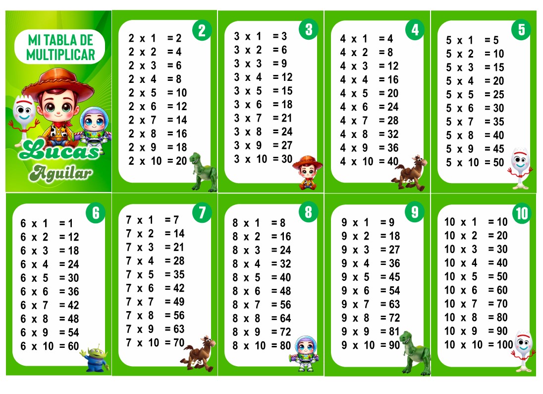 Toy Story animado Tabla de Multiplicar